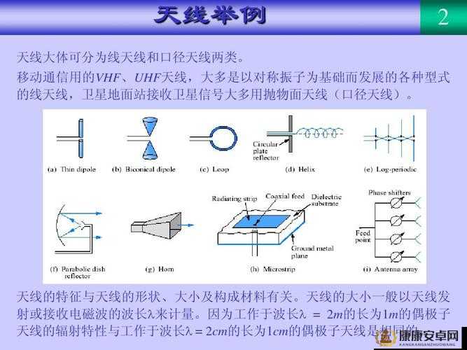 75 欧射频线和 65 欧射频线区别：性能特点与应用场景剖析